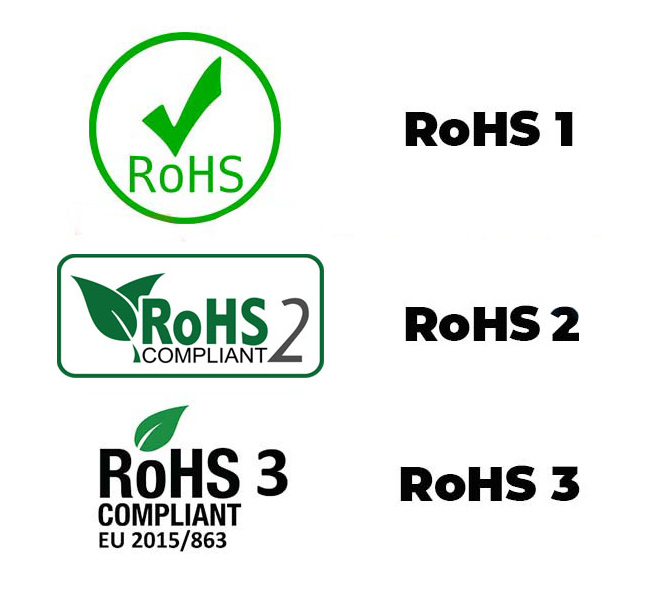 RoHS (Restrict of Hazardous Substances)
